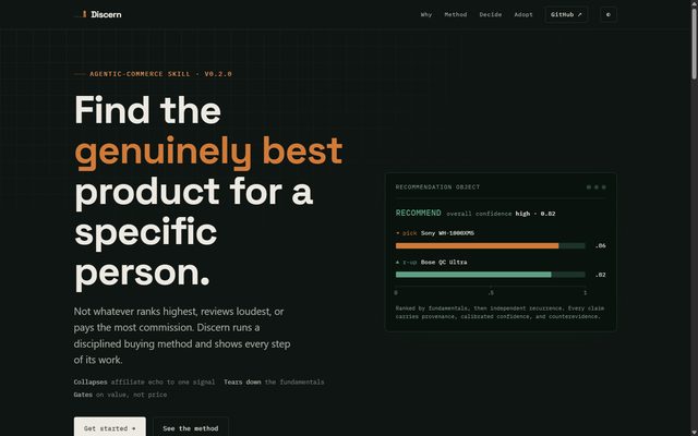 discern method walkthrough landing page