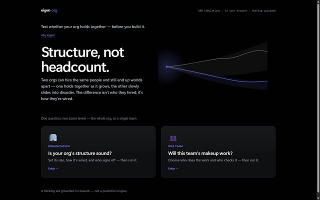 eigenorg org-structure simulator landing page