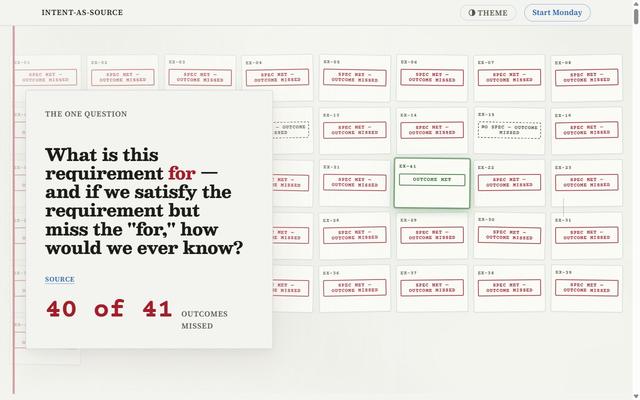 intent-as-source landing page: 40 of 41 example outcomes missed while the spec was met